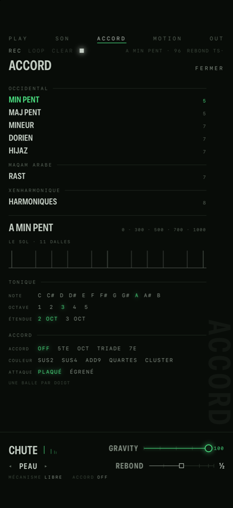 ACCORD : gammes, tonique, accords